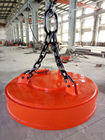 Reliable Industrial Lifting Equipment Large Hoisting Capacity High Safety