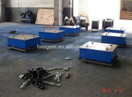 Overband Magnetic Separator for Conveyor Belts