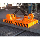 Auto Type Steel Plate Lifting Magnets Permanent Easily Safely Move Materials